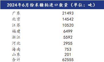 2024香港全年免費資料,科學數(shù)據(jù)解讀分析_環(huán)境版31.379