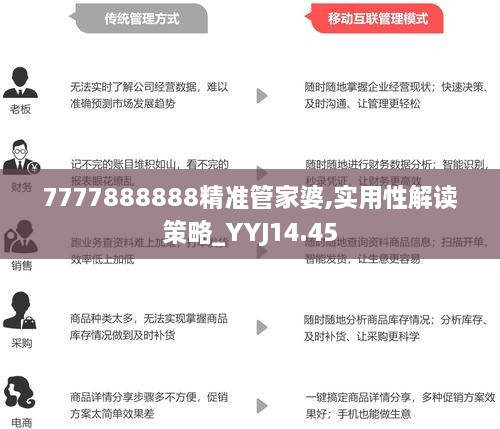 7777788888精準(zhǔn)管家婆,深度研究解析_創(chuàng)意版31.432