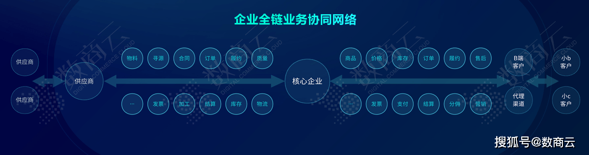 2024天天彩資料大全免費,實效性解讀策略_RemixOS88.964