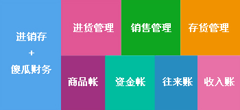 2024年管家婆一獎一特一中,實地分析數(shù)據(jù)執(zhí)行_Linux70.504