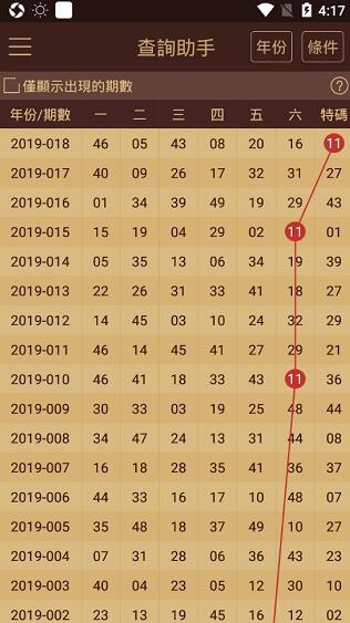 2024澳門天天開好彩大全殺碼,最佳精選解釋落實_T82.754