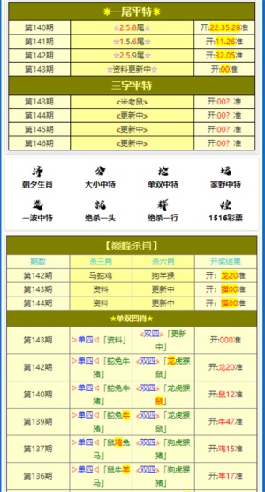 澳門今晚必開一肖一特,專業(yè)解讀操行解決_多功能版16.143
