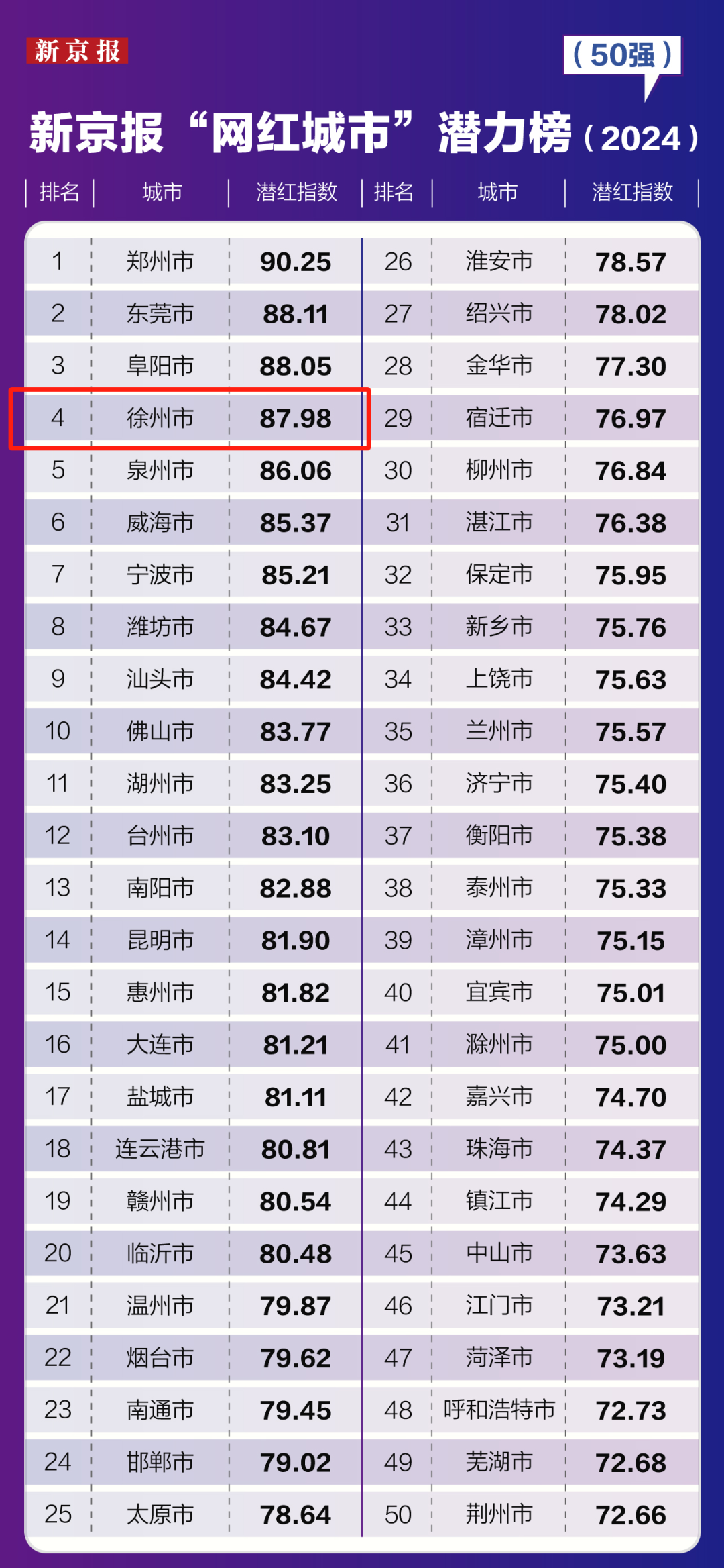 澳門六開獎結(jié)果2024開獎記錄今晚,專業(yè)解讀評估_社交版16.968