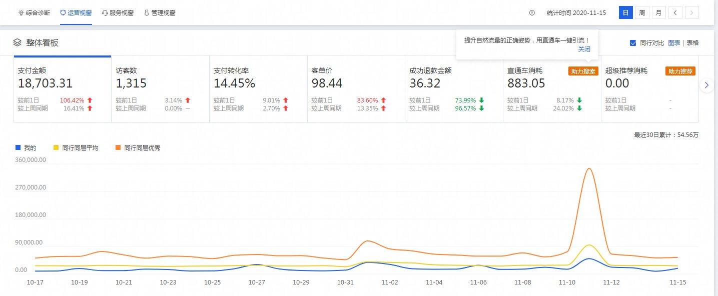 澳門天天好彩,全方位數(shù)據(jù)解析表述_迅捷版16.273