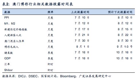 澳門天天彩期期精準(zhǔn)龍門客棧,數(shù)據(jù)引導(dǎo)執(zhí)行策略_分析版16.242
