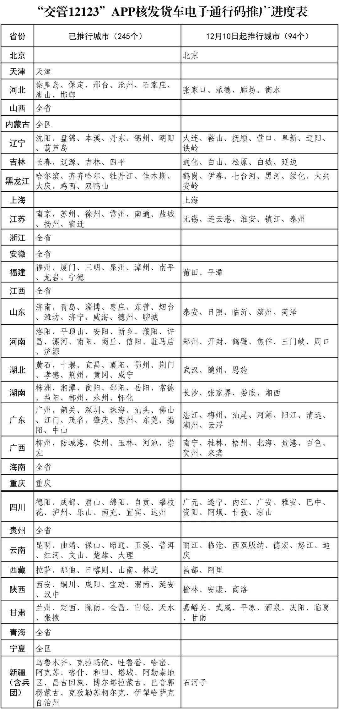 腳線輕鋼 第300頁
